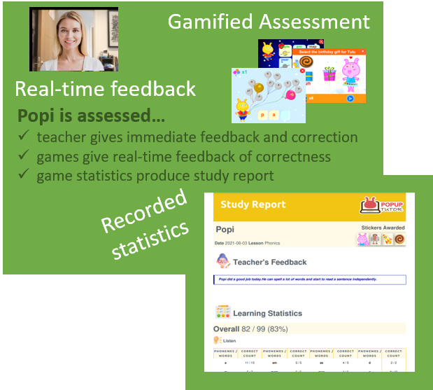 Gamified formative assessment and report in 1-to-1 English Tutoring